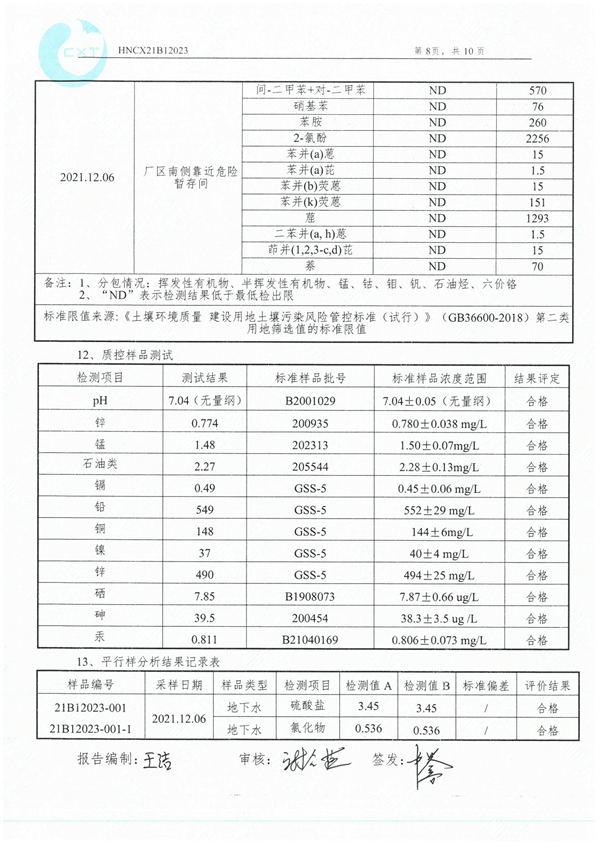 岳陽(yáng)長(zhǎng)旺化工有限公司,催化劑再生及技術(shù)咨詢,岳陽(yáng)化工產(chǎn)品